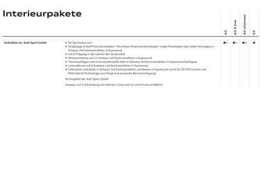 Audi Flugblatt | A3 Seite 58