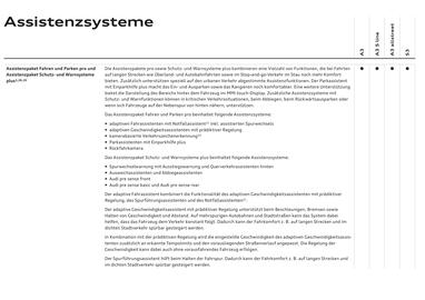 Audi Flugblatt | A3 Seite 80