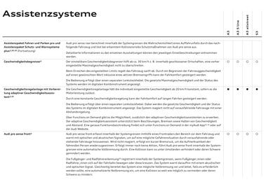 Audi Flugblatt | A3 Seite 82
