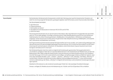 Audi Flugblatt | A3 Seite 91