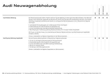 Audi Flugblatt | A3 Seite 103
