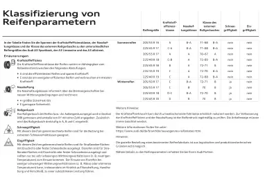 Audi Flugblatt | A3 Seite 112