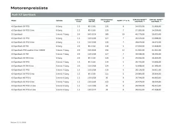Audi Flugblatt | A3 Seite 25
