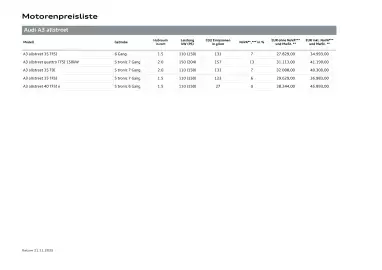 Audi Flugblatt | A3 Seite 27
