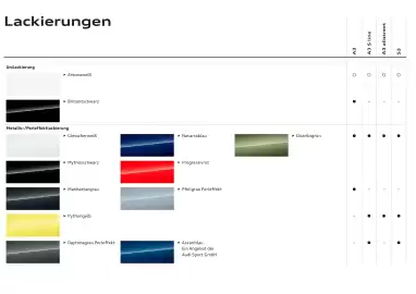Audi Flugblatt | A3 Seite 30