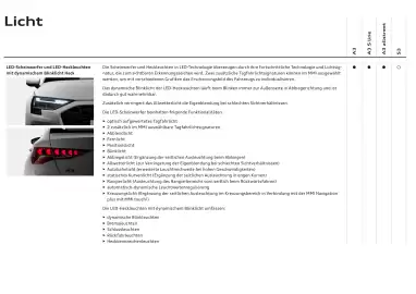 Audi Flugblatt | A3 Seite 38