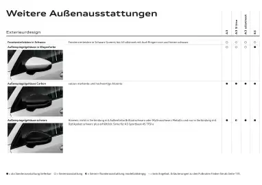 Audi Flugblatt | A3 Seite 41