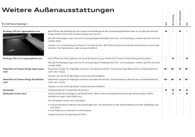 Audi Flugblatt | A3 Seite 44