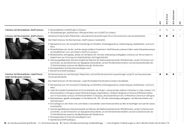 Audi Flugblatt | A3 Seite 49