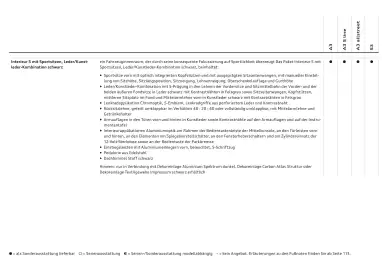 Audi Flugblatt | A3 Seite 55