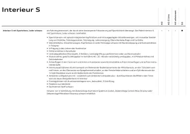Audi Flugblatt | A3 Seite 56