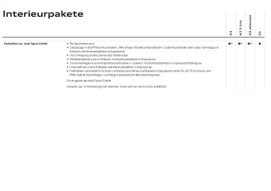 Audi Flugblatt | A3 Seite 58