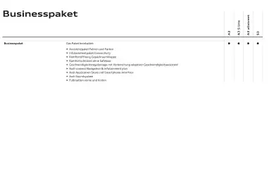 Audi Flugblatt | A3 Seite 68