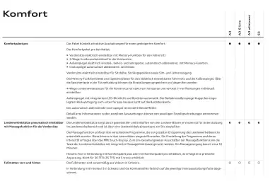 Audi Flugblatt | A3 Seite 70