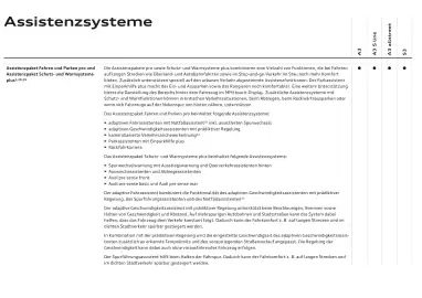 Audi Flugblatt | A3 Seite 80
