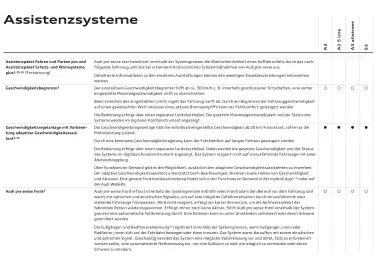 Audi Flugblatt | A3 Seite 82