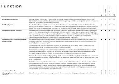 Audi Flugblatt | A3 Seite 92