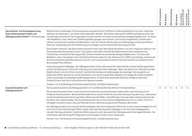Audi Flugblatt | A5 Seite 102
