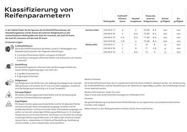 Audi Flugblatt | A5 Seite 118