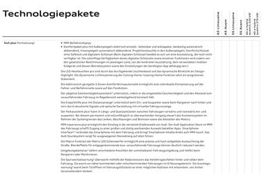 Audi Flugblatt | A5 Seite 29