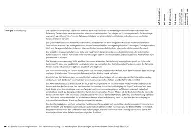 Audi Flugblatt | A5 Seite 32