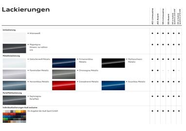 Audi Flugblatt | A5 Seite 35