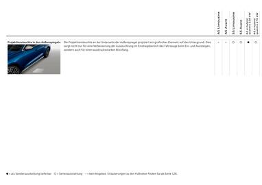 Audi Flugblatt | A5 Seite 44