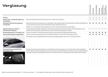 Audi Flugblatt | A5 Seite 46