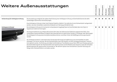 Audi Flugblatt | A5 Seite 49