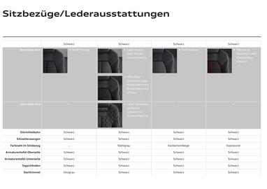 Audi Flugblatt | A5 Seite 51