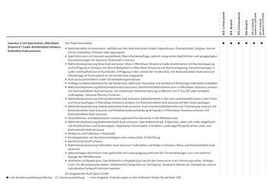 Audi Flugblatt | A5 Seite 64