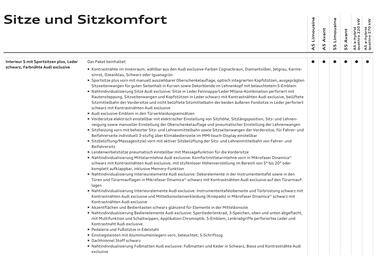 Audi Flugblatt | A5 Seite 65