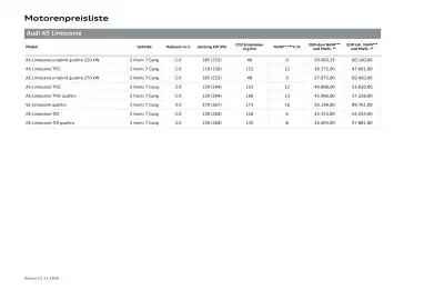 Audi Flugblatt | A5 Seite 23