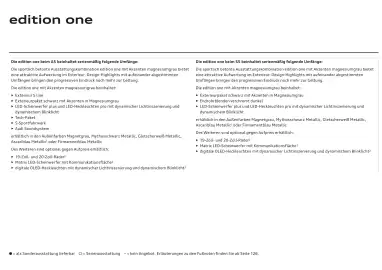 Audi Flugblatt | A5 Seite 26