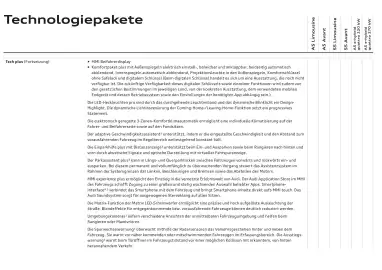 Audi Flugblatt | A5 Seite 29