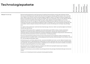 Audi Flugblatt | A5 Seite 33
