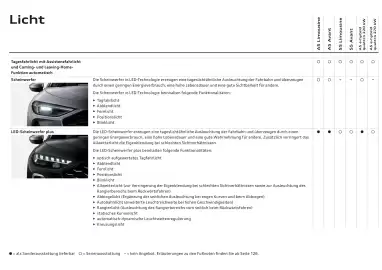 Audi Flugblatt | A5 Seite 40