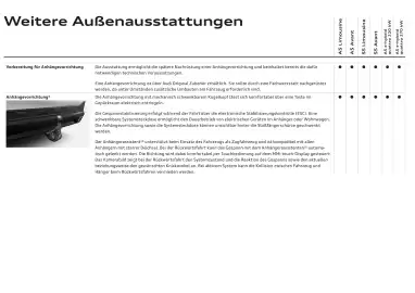 Audi Flugblatt | A5 Seite 49