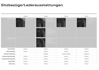 Audi Flugblatt | A5 Seite 51