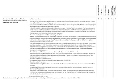 Audi Flugblatt | A5 Seite 64