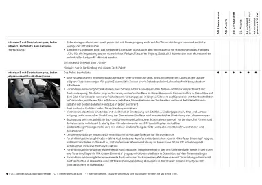 Audi Flugblatt | A5 Seite 66