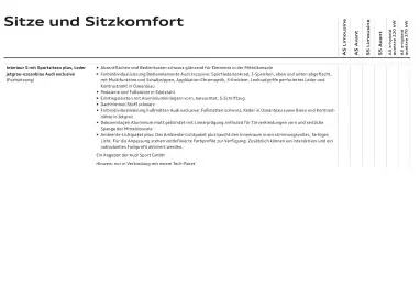 Audi Flugblatt | A5 Seite 67