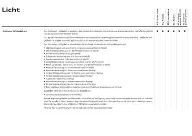 Audi Flugblatt | A5 Seite 69