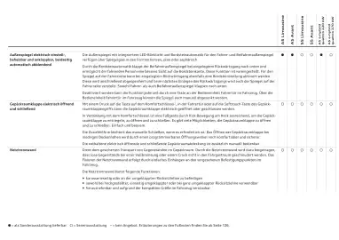 Audi Flugblatt | A5 Seite 82