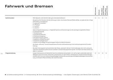 Audi Flugblatt | A6 Seite 111