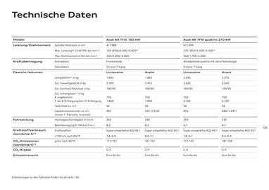 Audi Flugblatt | A6 Seite 126