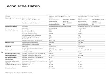 Audi Flugblatt | A6 Seite 129