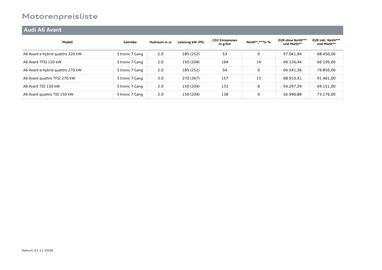 Audi Flugblatt | A6 Seite 17
