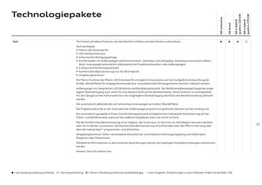 Audi Flugblatt | A6 Seite 22