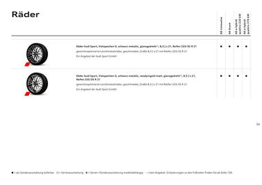 Audi Flugblatt | A6 Seite 34